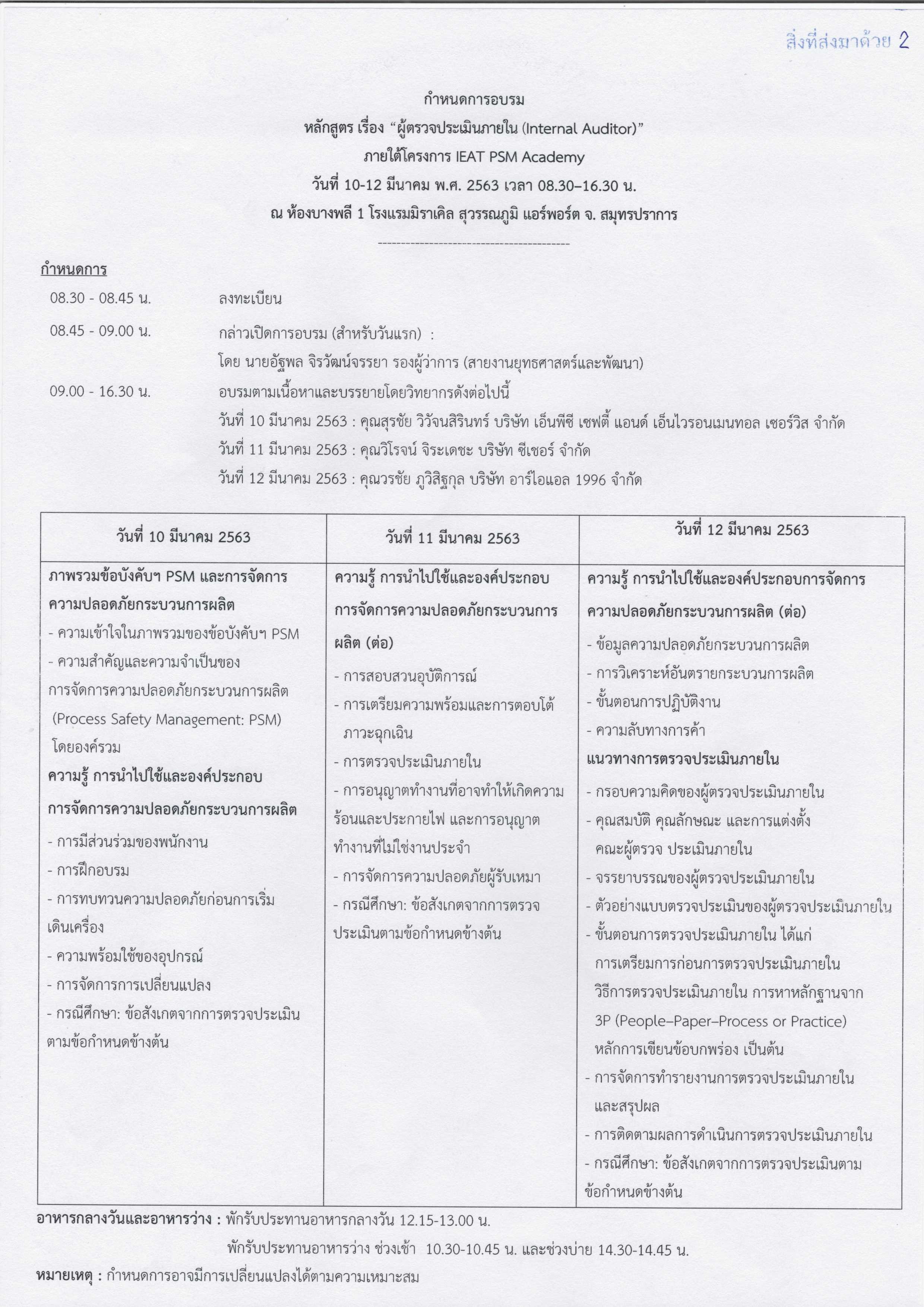 :: สำนักงานนิคมอุตสาหกรรม ภาคเหนือ NRIEหน้า Blog::